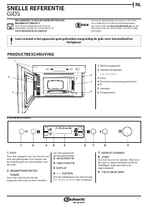 Handleiding Bauknecht EMNK5 2438 PT Magnetron