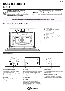 Handleiding Bauknecht EMPK3 3545 IN Magnetron
