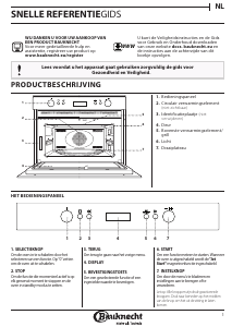Handleiding Bauknecht EMPK7 6645 PT Magnetron