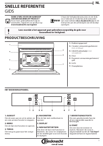 Handleiding Bauknecht EMPK7 9645 PT Magnetron
