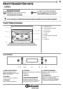 Käyttöohje Bauknecht EMPK9 9645 PT Mikroaaltouuni