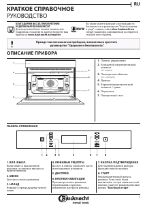 Руководство Bauknecht EMPK9 9645 PT Микроволновая печь