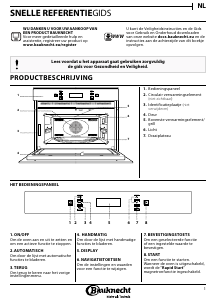 Handleiding Bauknecht EMPR6 7645 PT Magnetron