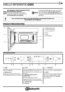 Handleiding Bauknecht MHCK5 2138 PT Magnetron