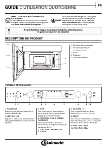 Mode d’emploi Bauknecht MHCK5 2438 PT Micro-onde