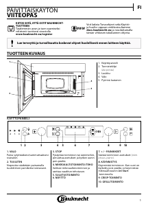 Käyttöohje Bauknecht MHCK5 2438 PT Mikroaaltouuni