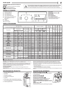 Manuale Hotpoint-Ariston EU TL 227B IT/N Lavatrice
