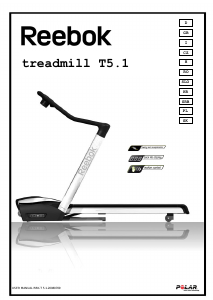 Manuals for Reebok Treadmills