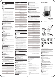 Manual Philips HD7449 Coffee Machine