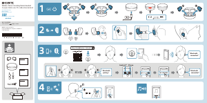 Руководство Sony WF-1000XM4 Наушники