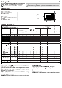 Návod Whirlpool W8 W946WB EE Práčka