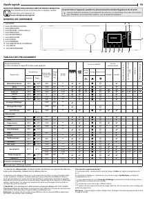 Mode d’emploi Whirlpool W6X W845WR FR Lave-linge