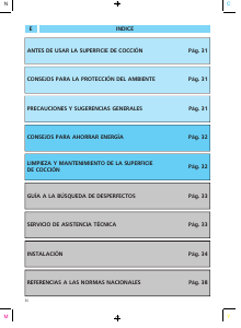 Manual de uso Bauknecht EGZ 3400 WS Placa