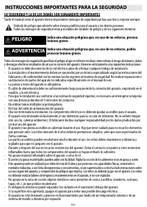 Manual de uso Bauknecht ESPIF 8640/BA/WH Placa