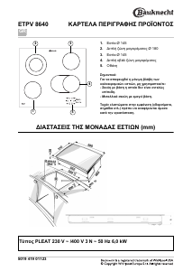 Εγχειρίδιο Bauknecht ETPV 8640/IN Εστία κουζίνας