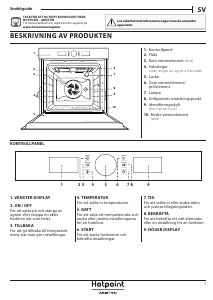 Bruksanvisning Hotpoint FI5 854 P IX HA Ugn