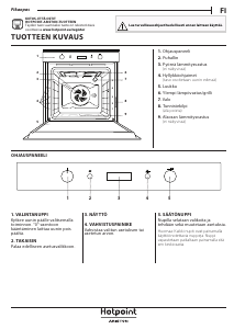 Käyttöohje Hotpoint FI7 861 SP IX HA Uuni