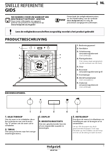 Handleiding Hotpoint FI7 864 SH IX HA Oven