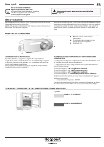 Mode d’emploi Hotpoint BTSZ 1632/HA Réfrigérateur