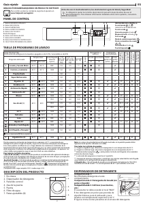 Manual de uso Hotpoint BI WDHG 961484 EU Lavasecadora