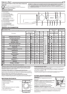 Εγχειρίδιο Hotpoint RDPD 107617 JD EU Πλυντήριο-Στεγνωτήριο