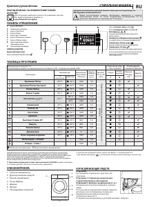 Руководство Hotpoint BI WMHG 71284 EU Стиральная машина