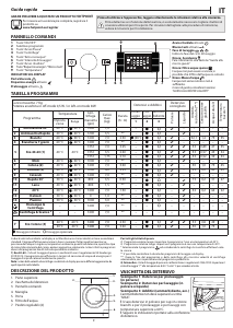 Manuale Hotpoint BI WMHG 71483 EU N Lavatrice