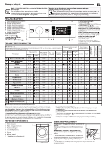 Εγχειρίδιο Hotpoint BI WMHG 71484 EU Πλυντήριο