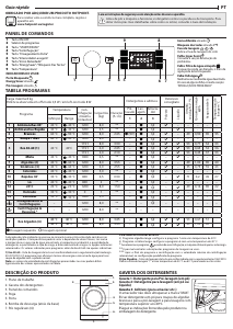 Manual Hotpoint BI WMHG 81284 EU Máquina de lavar roupa