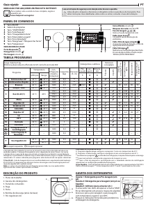 Manual Hotpoint BI WMHG 91484 EU Máquina de lavar roupa