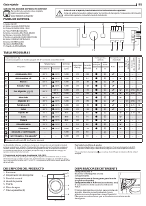 Manual de uso Hotpoint BI WMHL 71283 EU Lavadora