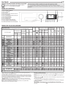 Manual Hotpoint NLCD 10448 WD AW EU N Máquina de lavar roupa
