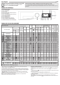 Manual Hotpoint NLCD 945 WC A EU N Máquina de lavar roupa