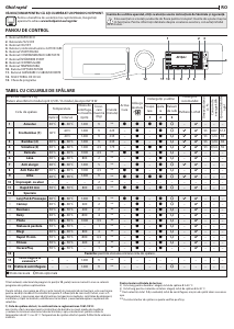 Manual Hotpoint NLLCD 946 GS A EU Mașină de spălat