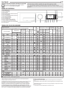 Manual Hotpoint NLLCD 946 WC A EU Máquina de lavar roupa