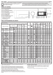Manual de uso Hotpoint NLLCD 946 WC A EU Lavadora