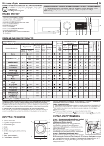 Εγχειρίδιο Hotpoint NLM11 925 WW A EU Πλυντήριο