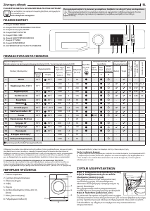 Εγχειρίδιο Hotpoint NM10 723 WK EU Πλυντήριο