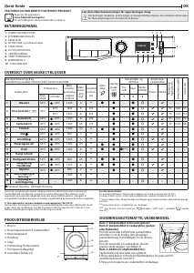 Brugsanvisning Hotpoint NM11 845 WS A EU Vaskemaskine