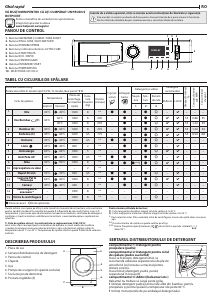 Manual Hotpoint NM11 845 WS A EU Mașină de spălat