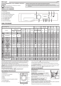Manual Hotpoint NS722U WK EU N Mașină de spălat