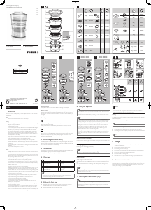 Manual de uso Philips HD9103 Vaporera