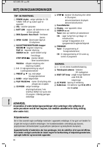 Bruksanvisning Philips AZ1142 Stereoanläggning