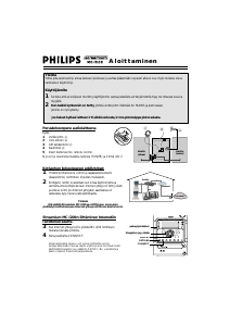 Käyttöohje Philips MC-I200 Stereosetti