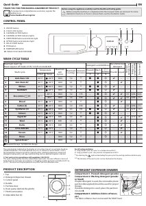 Manual Bauknecht WA Soft 7F4 Washing Machine