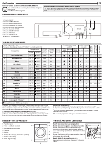 Mode d’emploi Bauknecht WA Soft 8F42PS Lave-linge