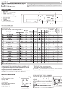Manual Bauknecht WM Sense 8G43PS Washing Machine