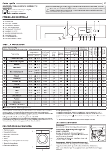 Manuale Bauknecht WM Steam 7 100 Lavatrice
