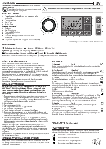 Bruksanvisning Hotpoint NT M11 8X3WKY EU Torktumlare