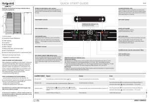 Handleiding Hotpoint U H TNF 7522 HW Vriezer